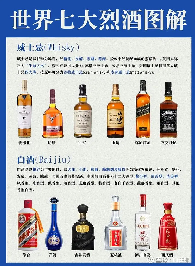 洋酒品牌名字图片