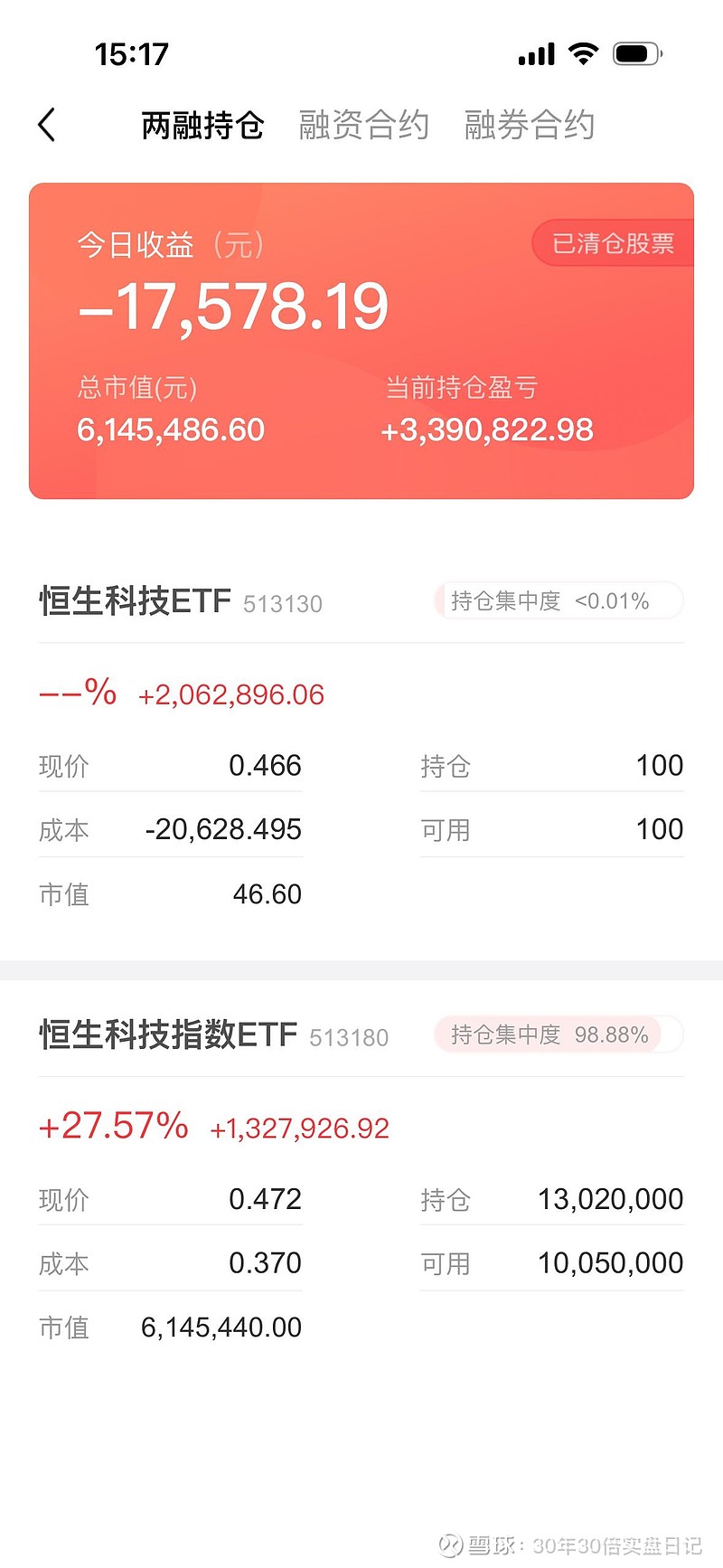 513130基金持仓明细（513330基金为什么一直在下跌） 513130基金持仓明细（513330基金为什么不停
在下跌）《513330基金好不好》 基金动态