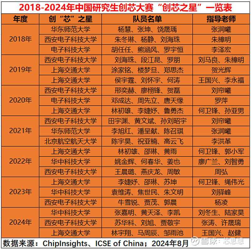 西安電子一中_西安電子一中的血案_西安電子一中校園暴力