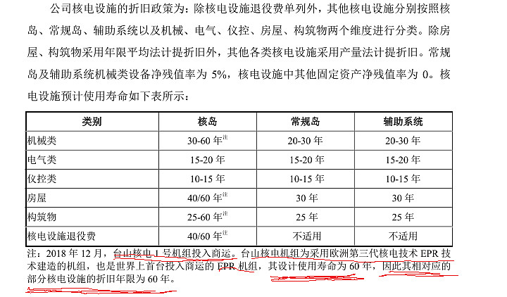 电器折旧赔偿怎么算的