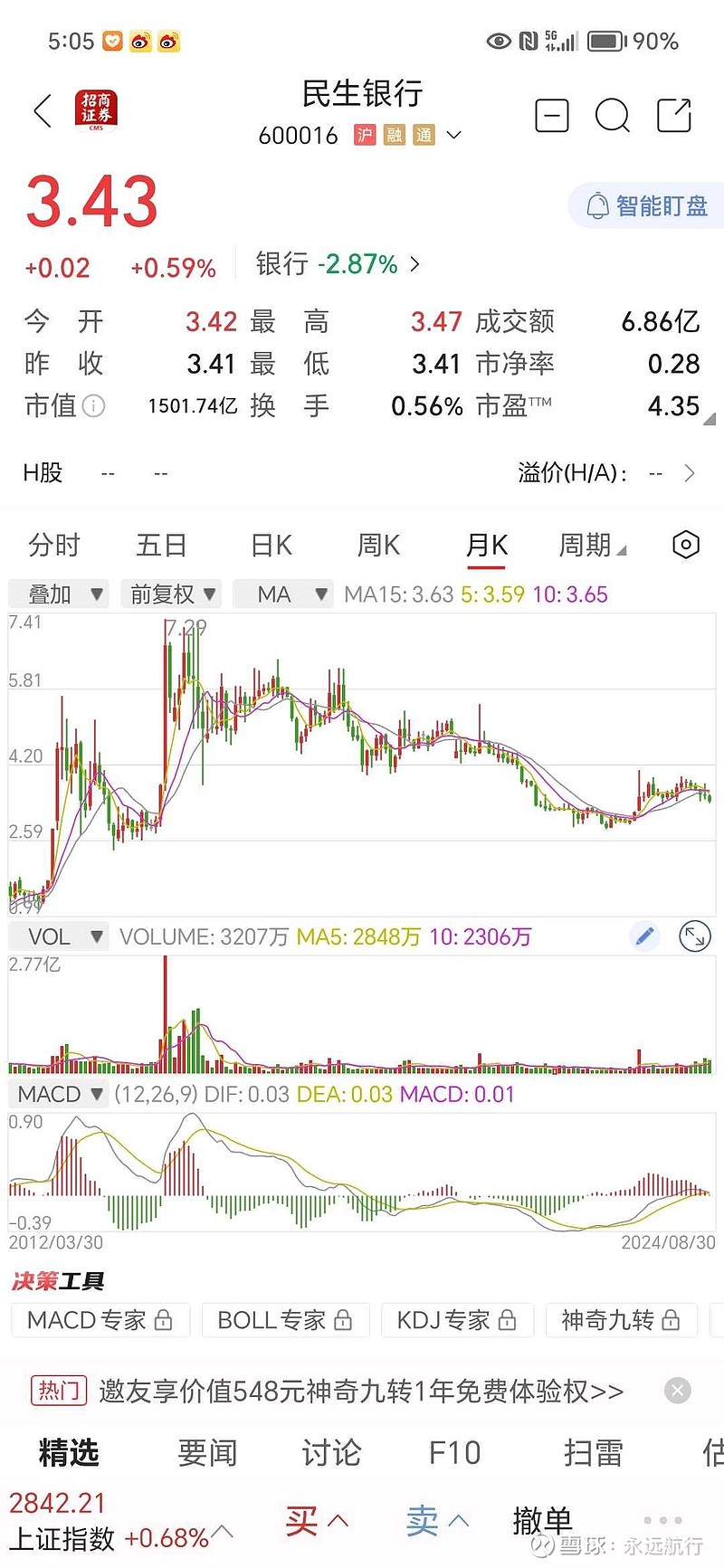 民生银行股东分红(民生银行股东分红比例)