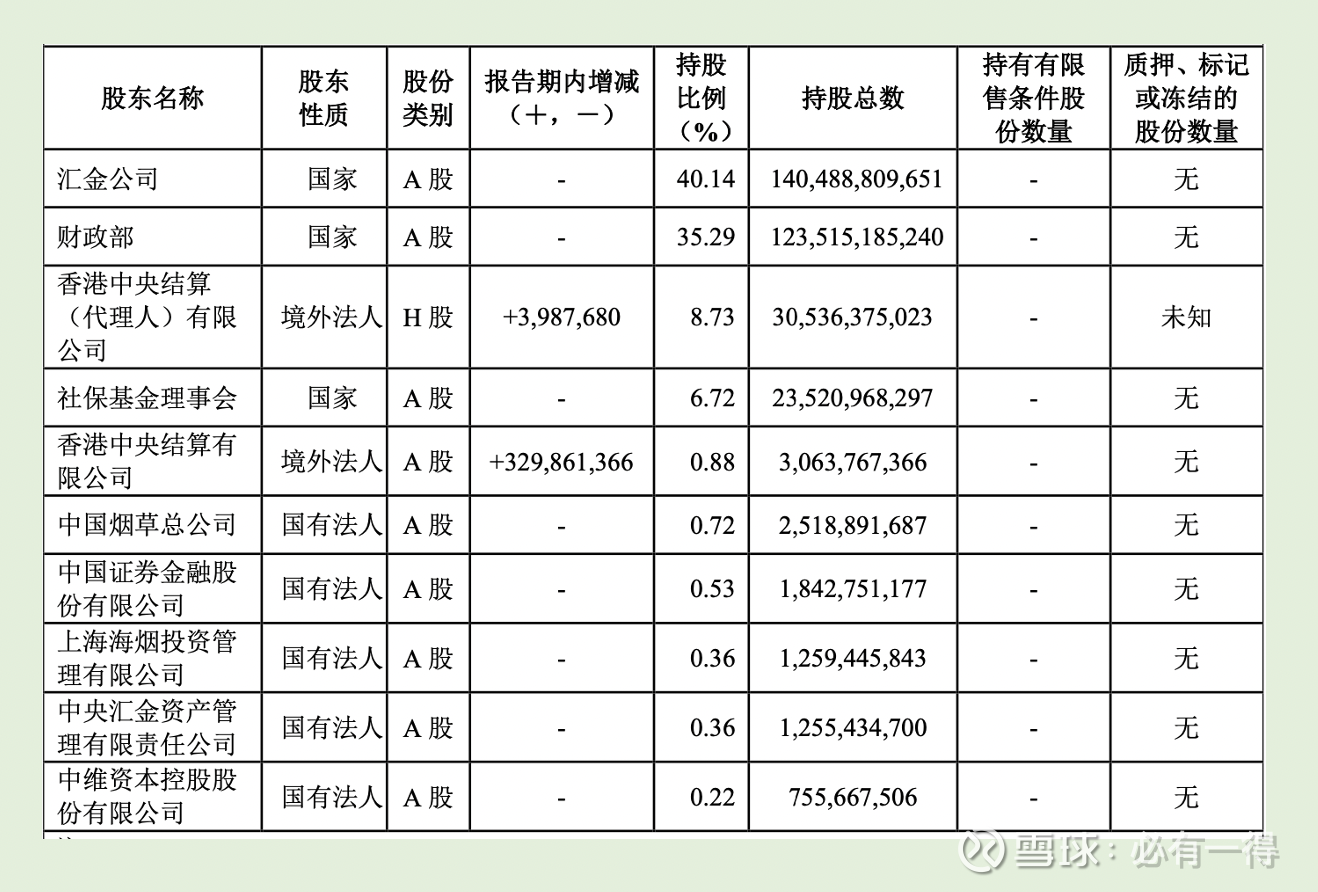 农业银行2024半年报全面分析:高质量逆势增长