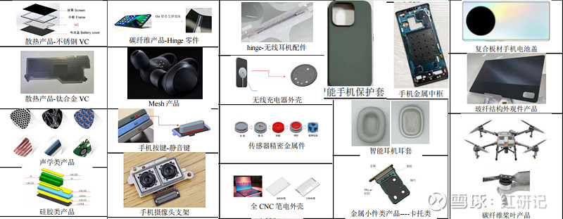 领益智造中报梳理20240830 领益智造 20240831主营业务分析(1)AI 终端及通讯类业务方面,得益于领先的精益制造能力及在 AI ...