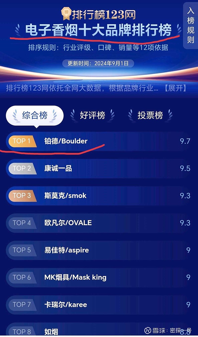 瀛通通讯 投资了中国电子烟排名第一的铂德.