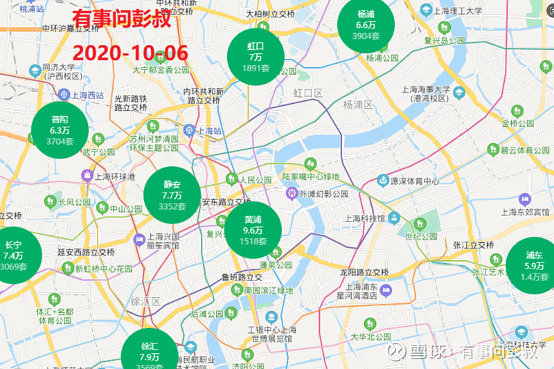 你敢信!北京、上海、深圳等城市房价从15000元涨至150000元,十年房价翻了十倍,没买房的中产哭了 彭叔发现。尽管现在房价跌成这样,不管是 ...