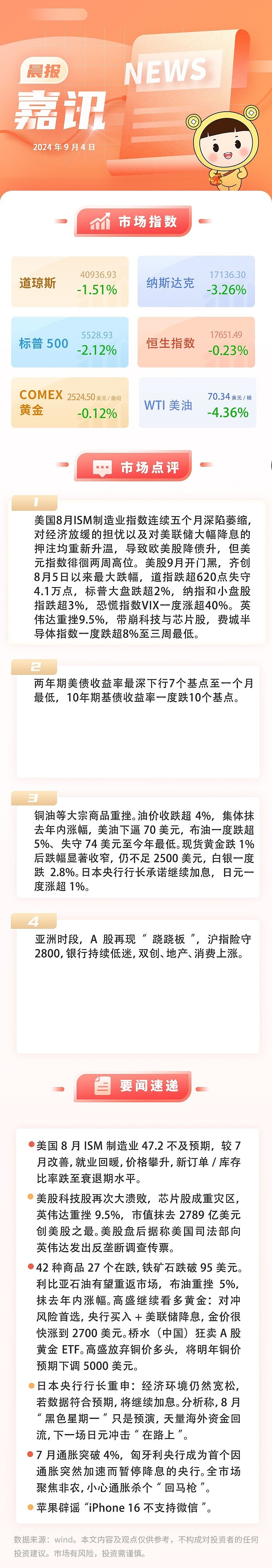 中国央行加息最新消息图片