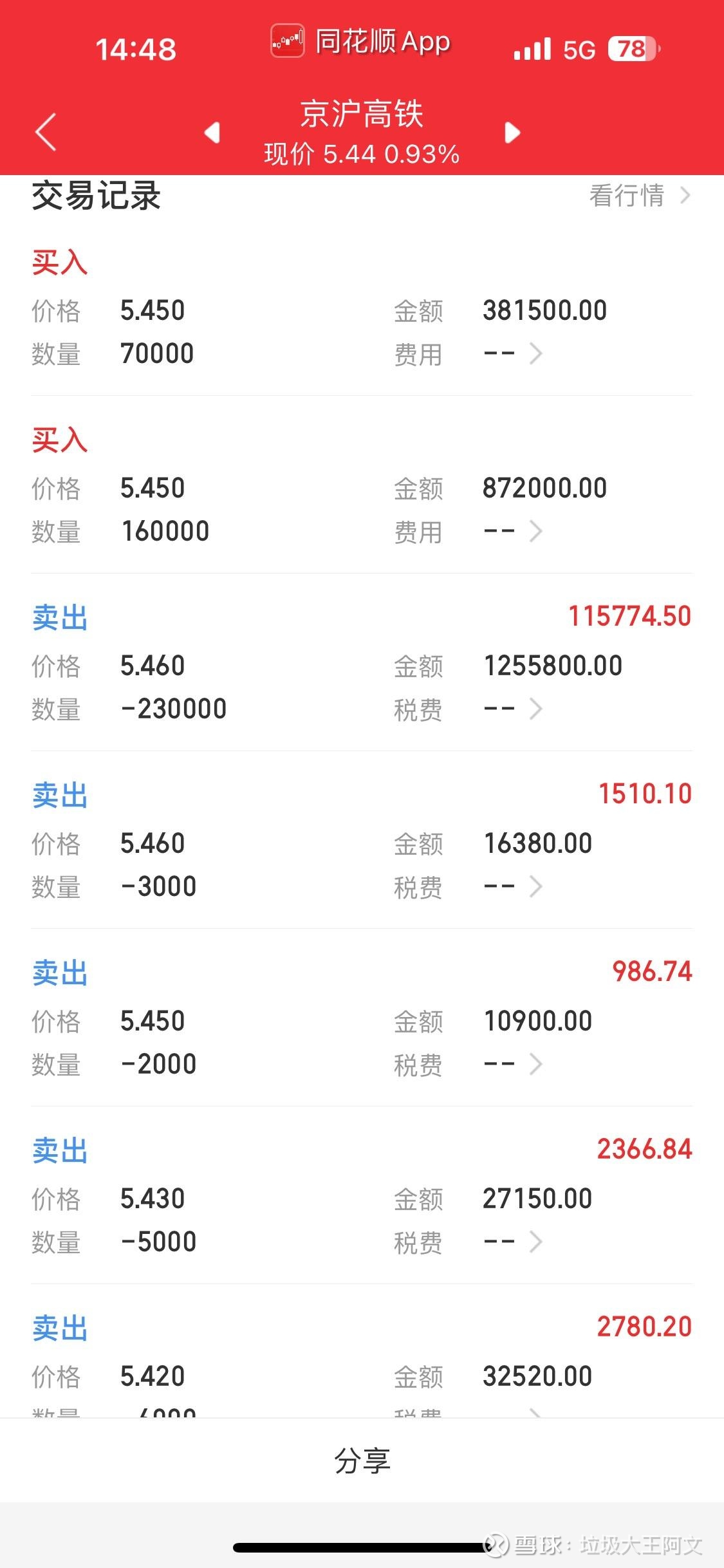 抓住机会一分钱小差价之浪🌊,腾了点钱继续抄底$京沪高铁(SH601816)$ - 雪球