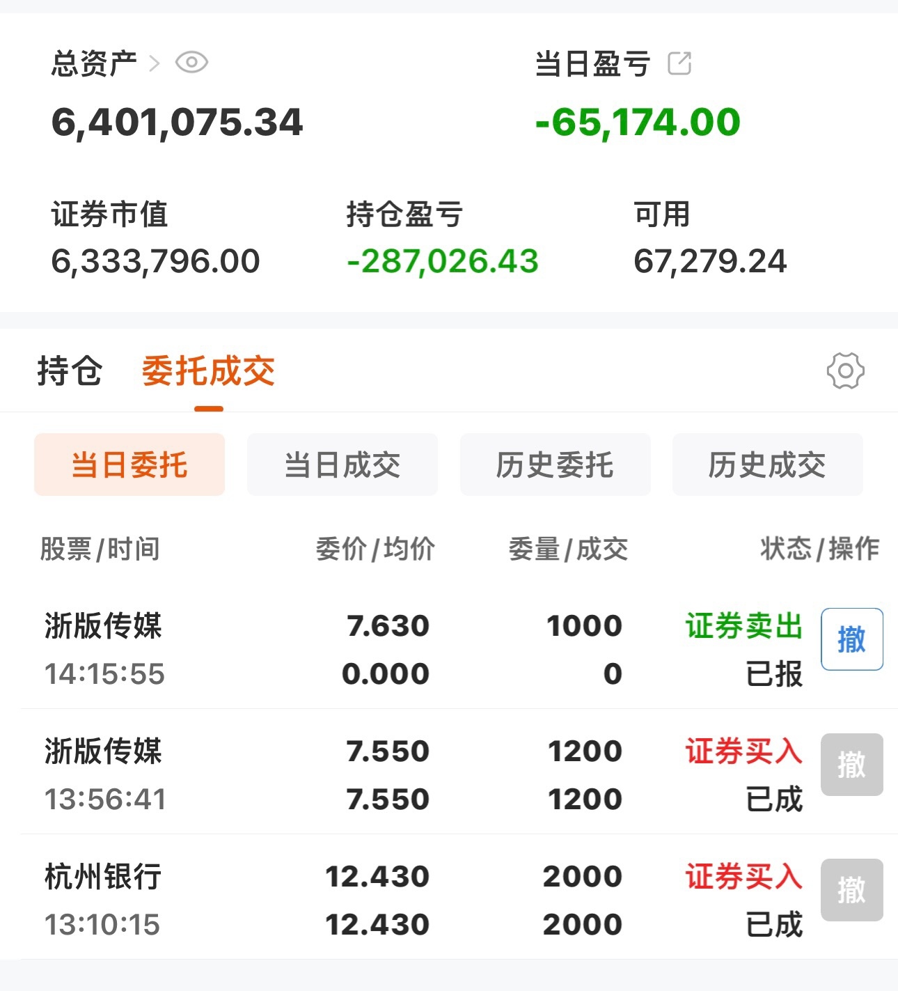 融资余额：175.67万元。<