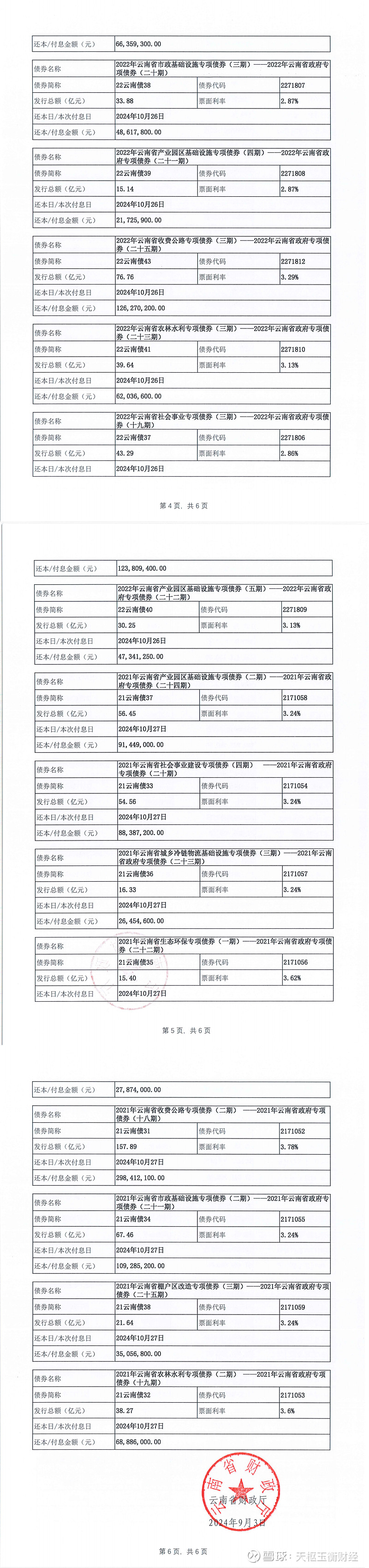 兴业银行昆明呈贡支行周末可以打流水么 xueqiu.com