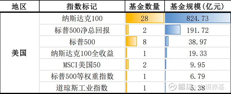 高科技材料基金（高科技材料基金排名） 高科技质料
基金（高科技质料
基金排名）《高科技基金有哪些?》 基金动态