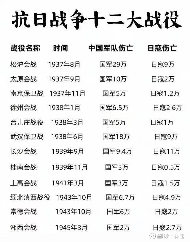  中国非典感染和死亡人数有多少(中国非典感染人数及死亡人数)