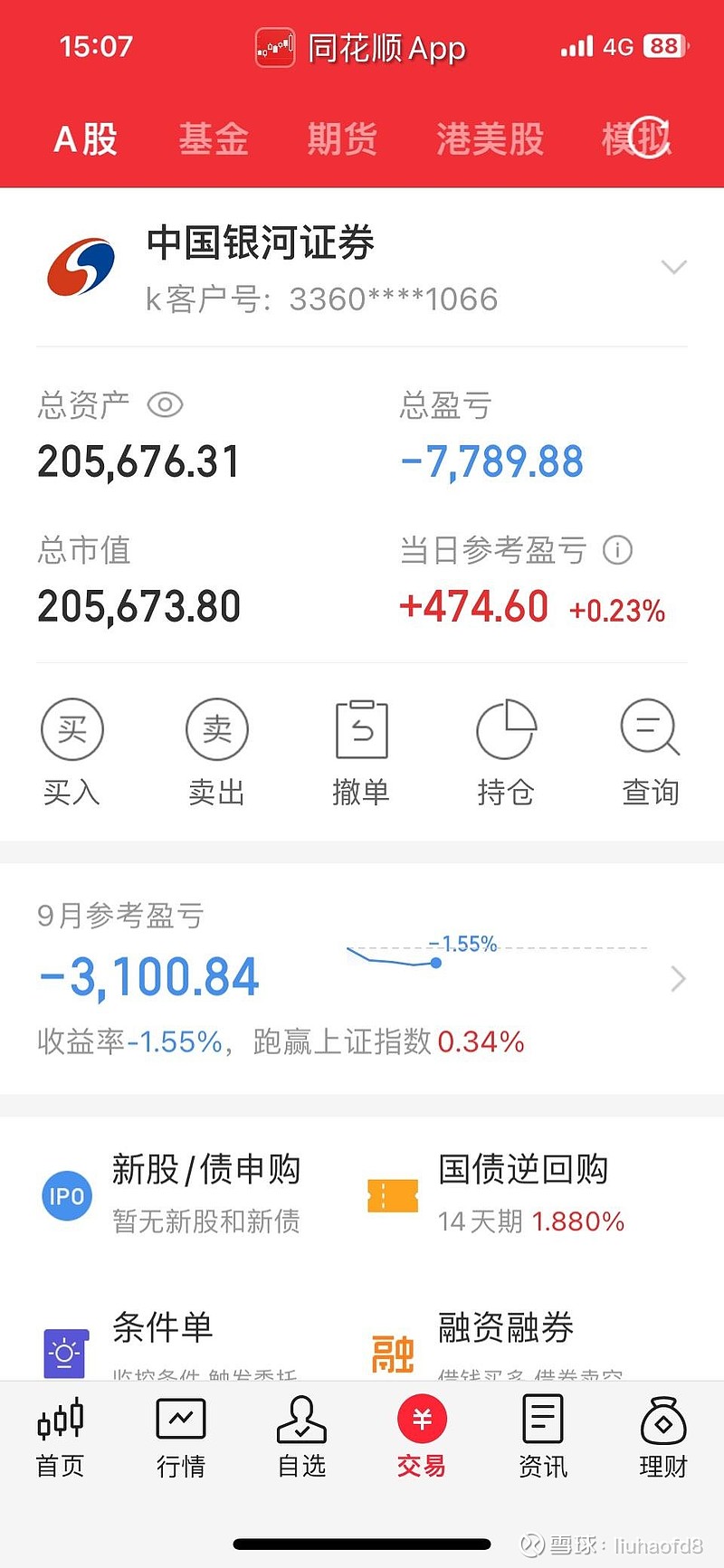 创业板指数上涨上限是多少(创业板指数上涨上限是多少啊)