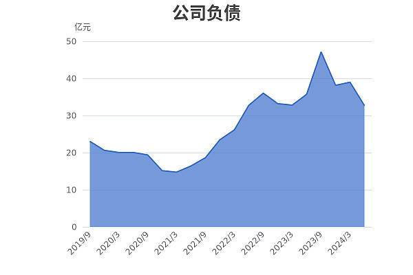 宁王出手了!雅化集团再拿宁德时代大单
