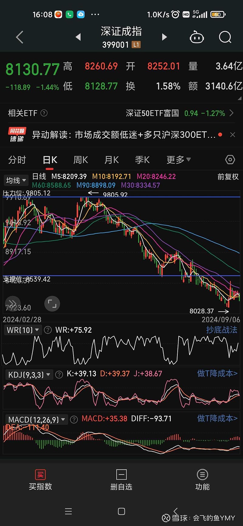 專業碩士錄取分數_專業碩士分數線_2021年專業碩士分數線