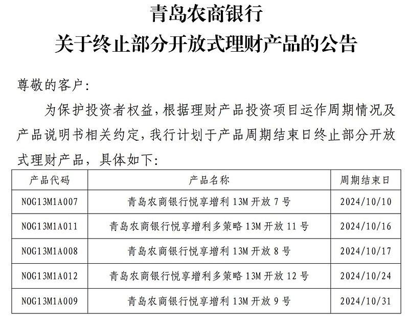 青农商行:终止部分开放式理财产品 日前,青岛农商银行发布公告,根据