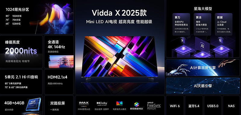 真正的AI电视来了！Vidda X 2025和X Mini引领客厅智能新方向-锋巢网