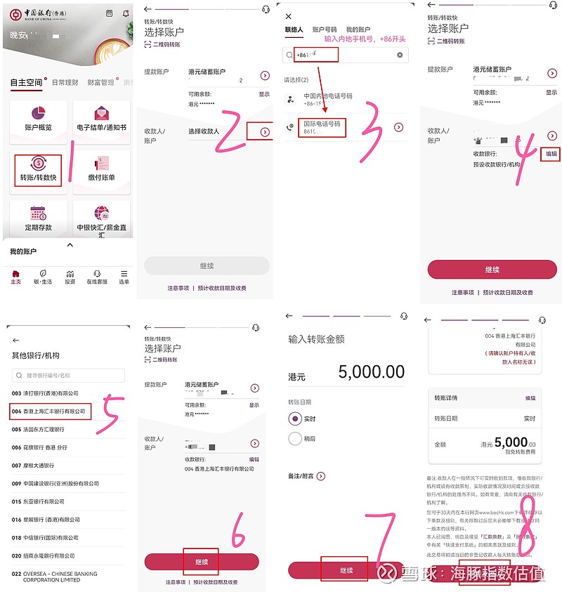 香港银行卡之间，如何互相转账