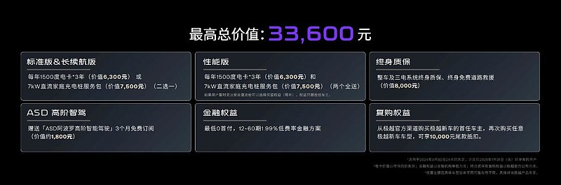 限时优惠19.99万起！极越07正式上市，CEO夏一平高喊:“拼了”-锋巢网