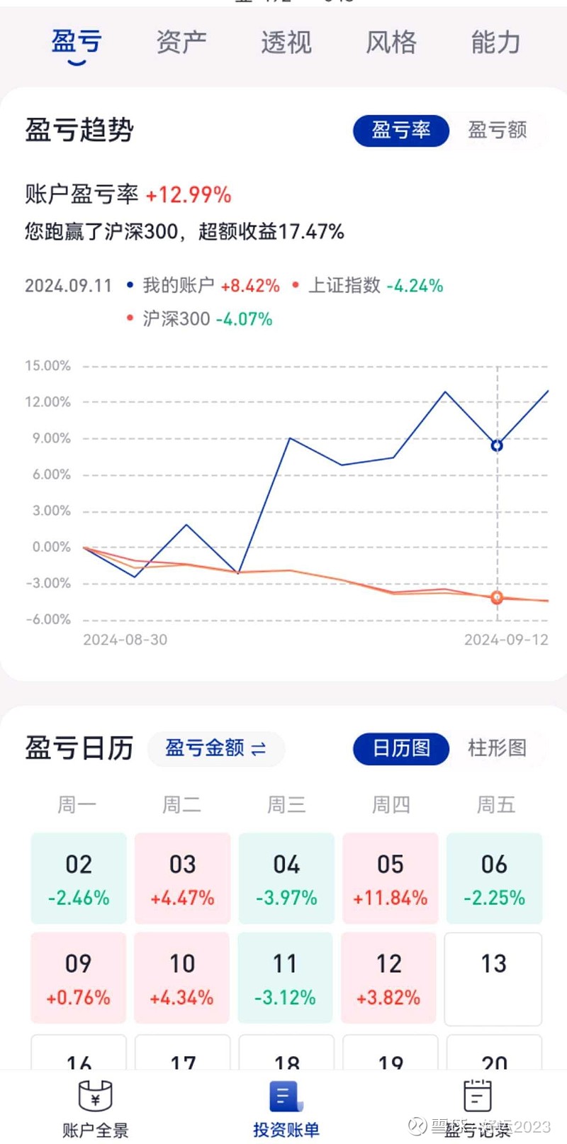 股市端午放假（股市端午放假时间） 股市端午放假（股市端午放假时间）《股市端午放假吗?》 股市行情