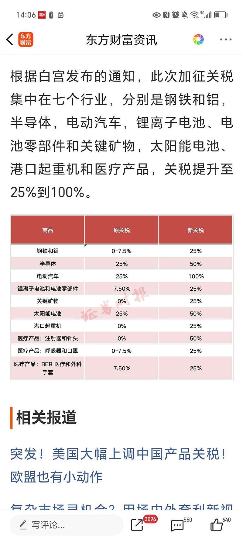 关税 美国 最新 消息 (99) 사진