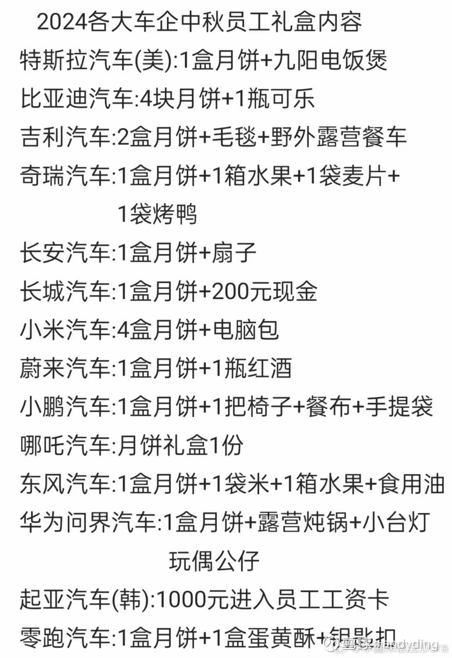 收到恶意礼物模板图片