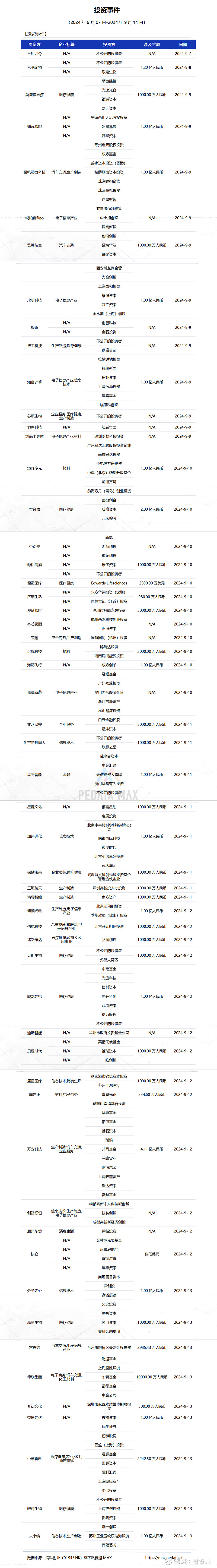 无锡企业贷流水定制 xueqiu.com