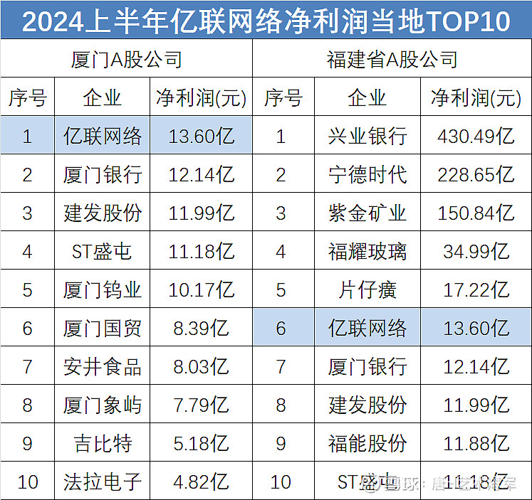 广州网络推广推选亿联资讯 xueqiu.com