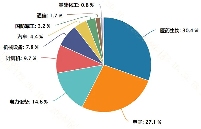 两大手机厂商“正面硬刚”三折叠和AI你看好谁？