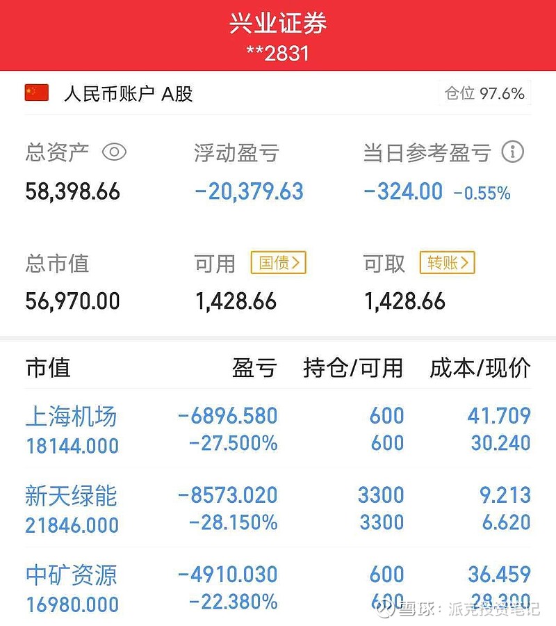 金都中矿投资(金都矿业最新消息)