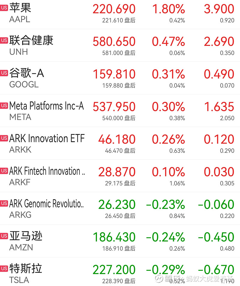 关于迅雷下跌2.34%的信息 关于迅雷下跌2.34%的信息（迅雷最新的情况） 磁力宝