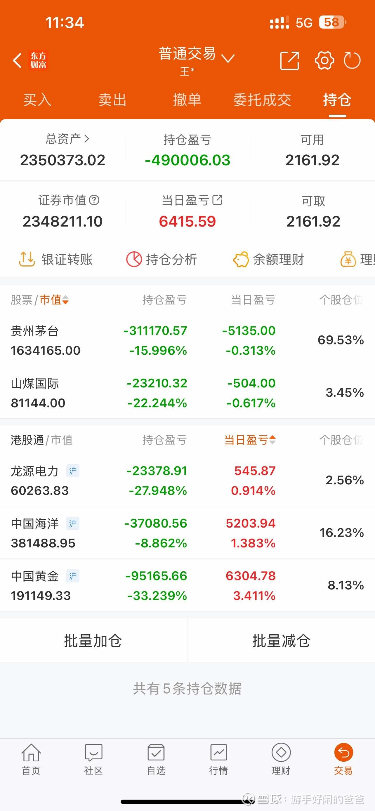 50万买茅台股票图片