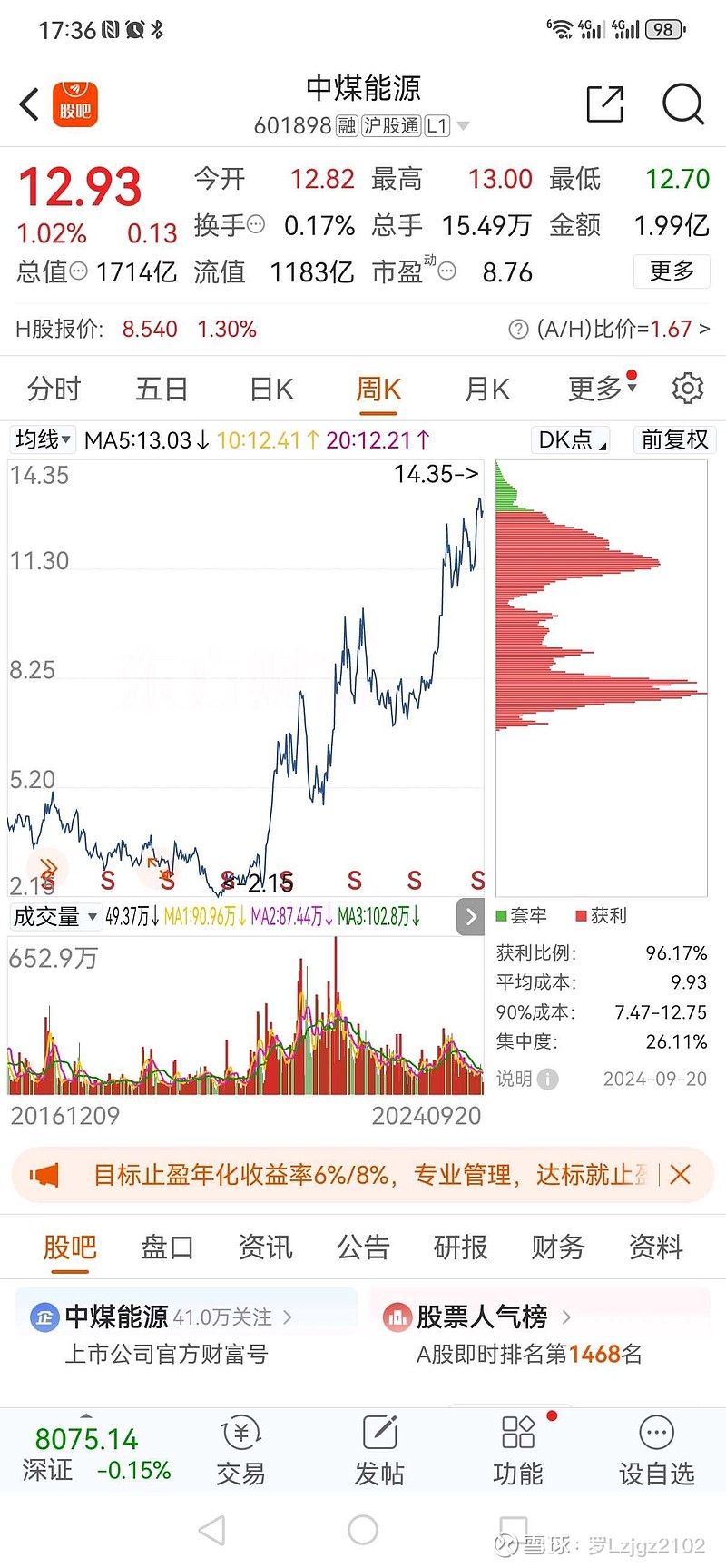 2元,不错不错,每股未分配利润14块多,净资产18块,现在股价10块多,中煤