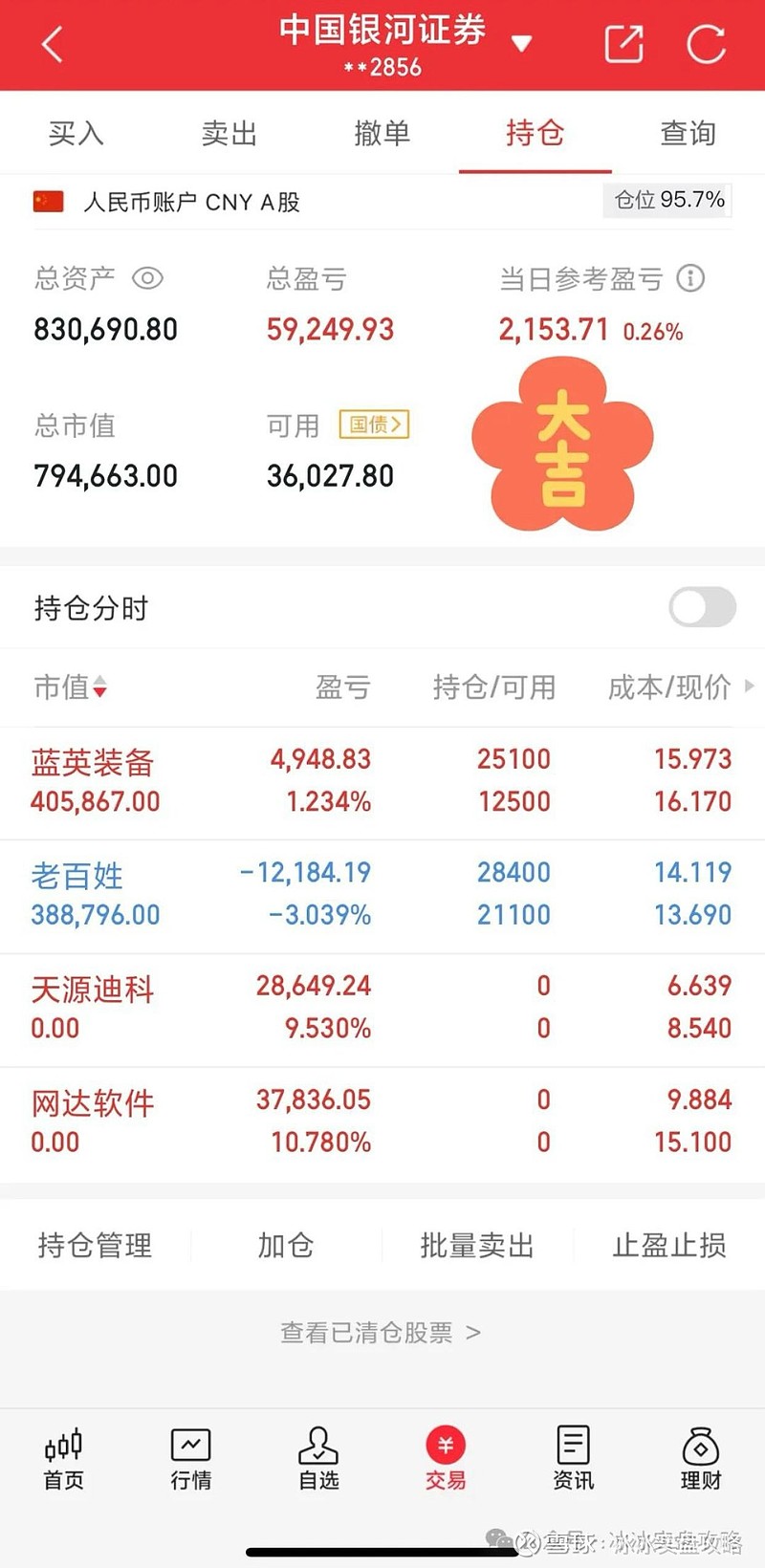 银河证券持仓日记——41天 本金25万(小号重新挑战100w-500w)今日盈利