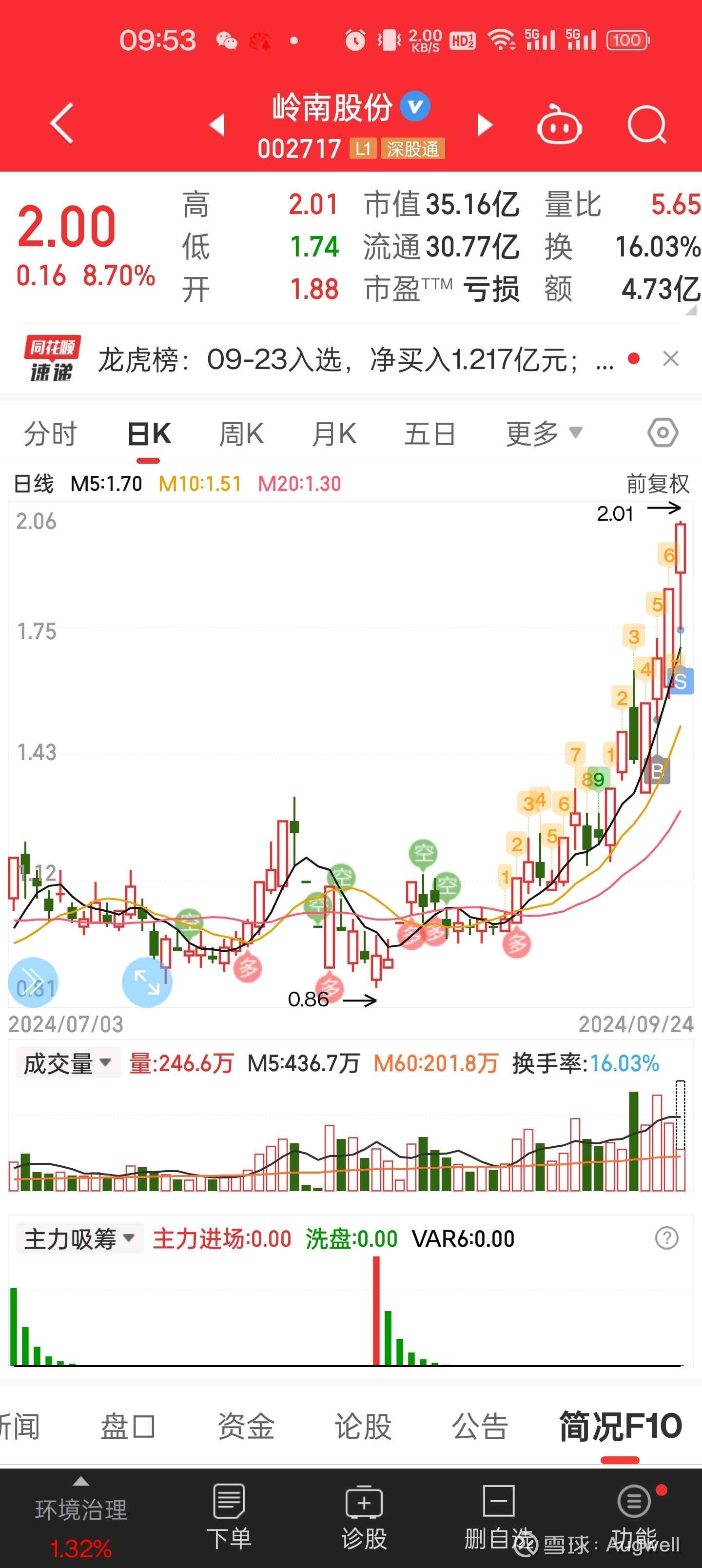 如何根据竞价选择股票_如何根据竞价选择股票基金 怎样根据竞价选择股票_怎样根据竞价选择股票基金（如何根据竞价选择股票） 神马词库