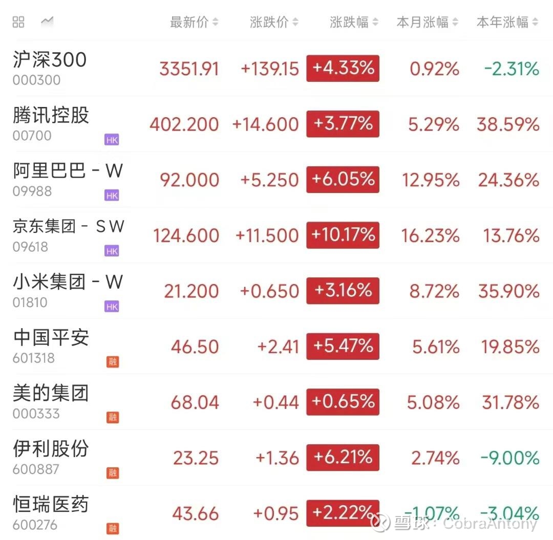 燃爆股市（股票爆炒是什么意思） 燃爆股市（股票爆炒是什么意思）《火爆股票》 股市行情