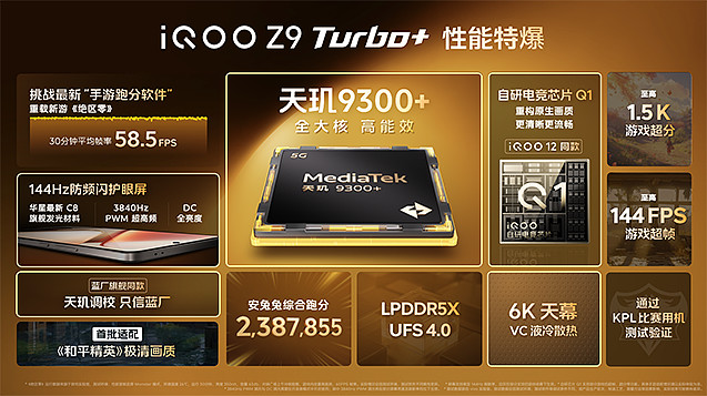 性能续航强到爆表！iQOO Z9 Turbo+引领中端旗舰新格局-锋巢网