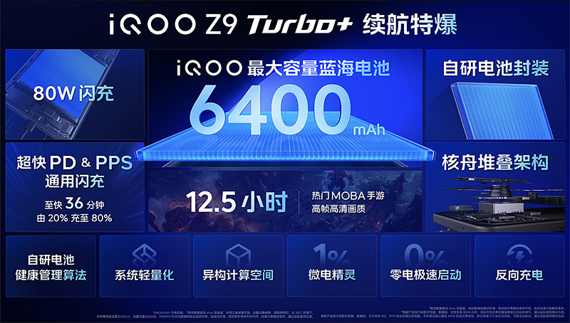 性能续航强到爆表！iQOO Z9 Turbo+引领中端旗舰新格局-锋巢网