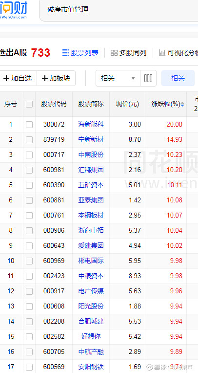 股票中的市值是什么意思(股票中的市值是什么意思啊)
