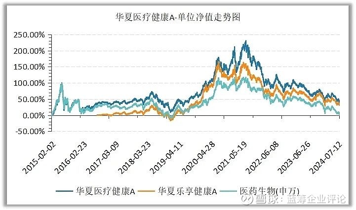 金融稳固
保障基金股票（金融稳固
保障基金股票代码）《稳金融指什么》