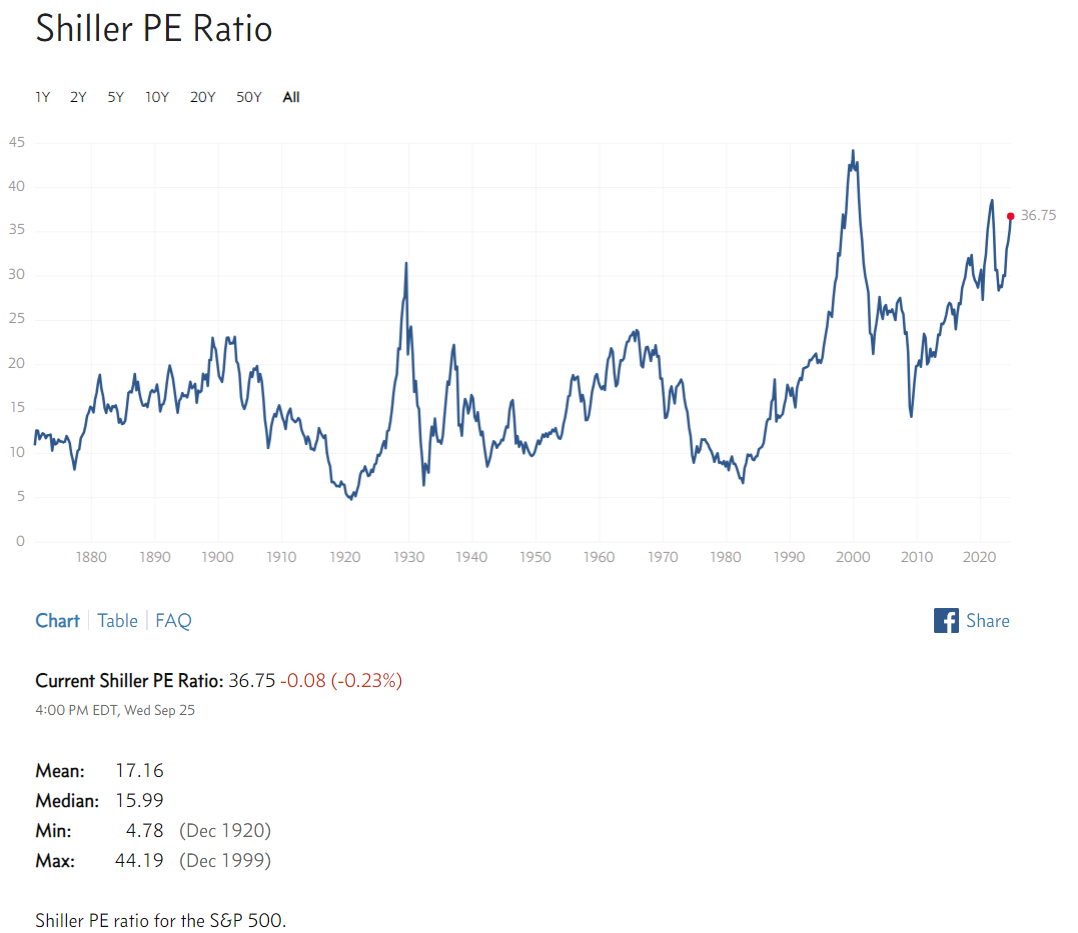 普尔 500 是 什么 (98) 사진