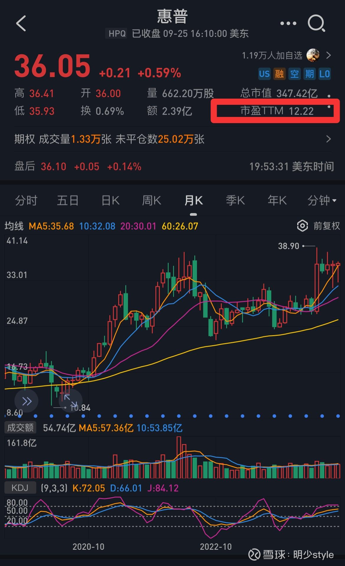 美国股市持续再创新高，被高估的却是A股很多人认为目前是抄底中国A股资产的最佳时候，理由是“近几年A股跌成渣资产被低估，而美国 股市已经超到很高，资产是泡沫”。这...