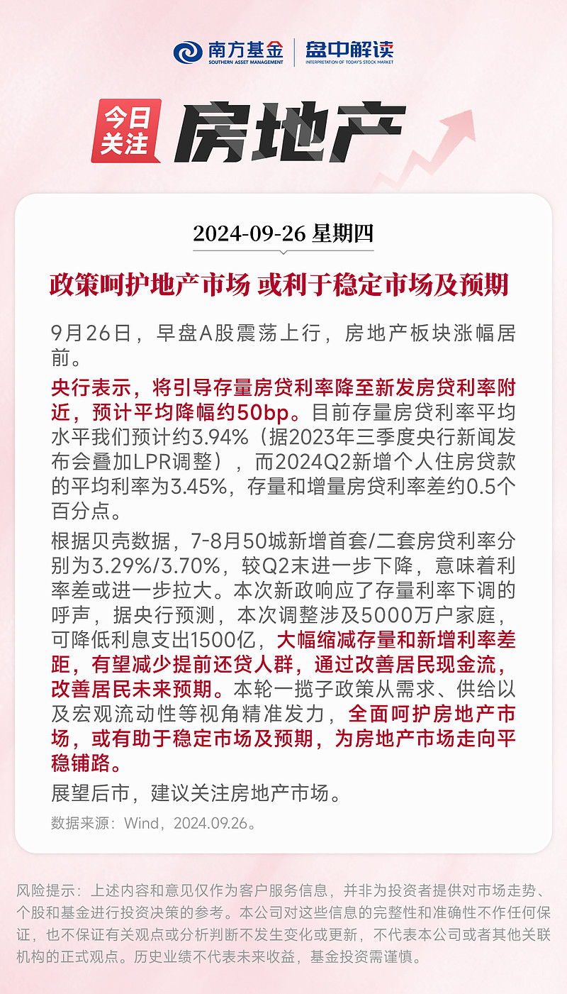 【盘中解读】政策呵护地产市场 或利于稳定市场及预期 