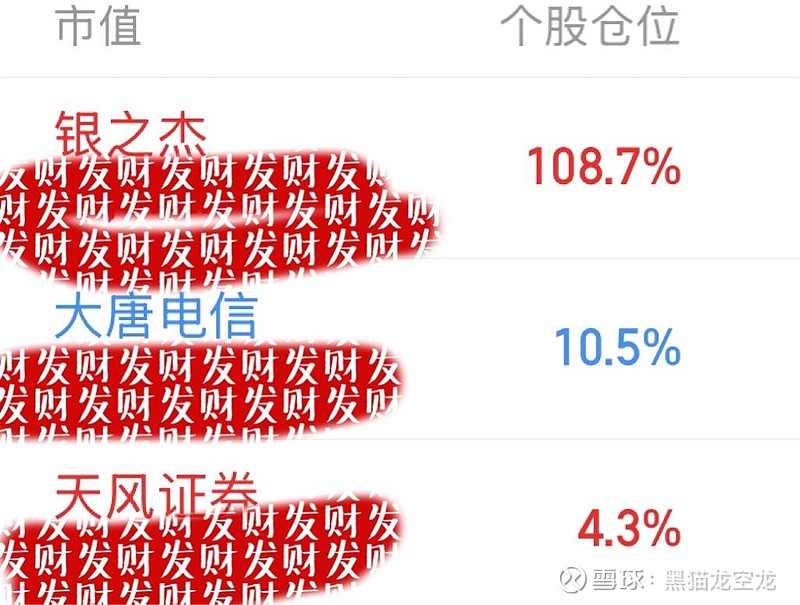 银之杰(SZ300085)$ $天风证券(SH601162)$昨天的计划很舒服天风