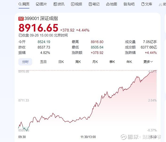 基金股市收盘主动
买入（基金股市收盘主动
买入吗）《基金收盘了可以卖出吗》