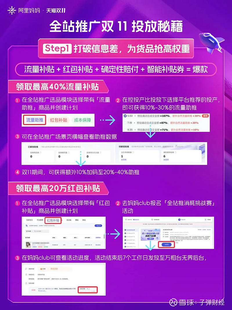支付转化率和转化率_转化率和支付转化率的区别_支付转化率多少算好
