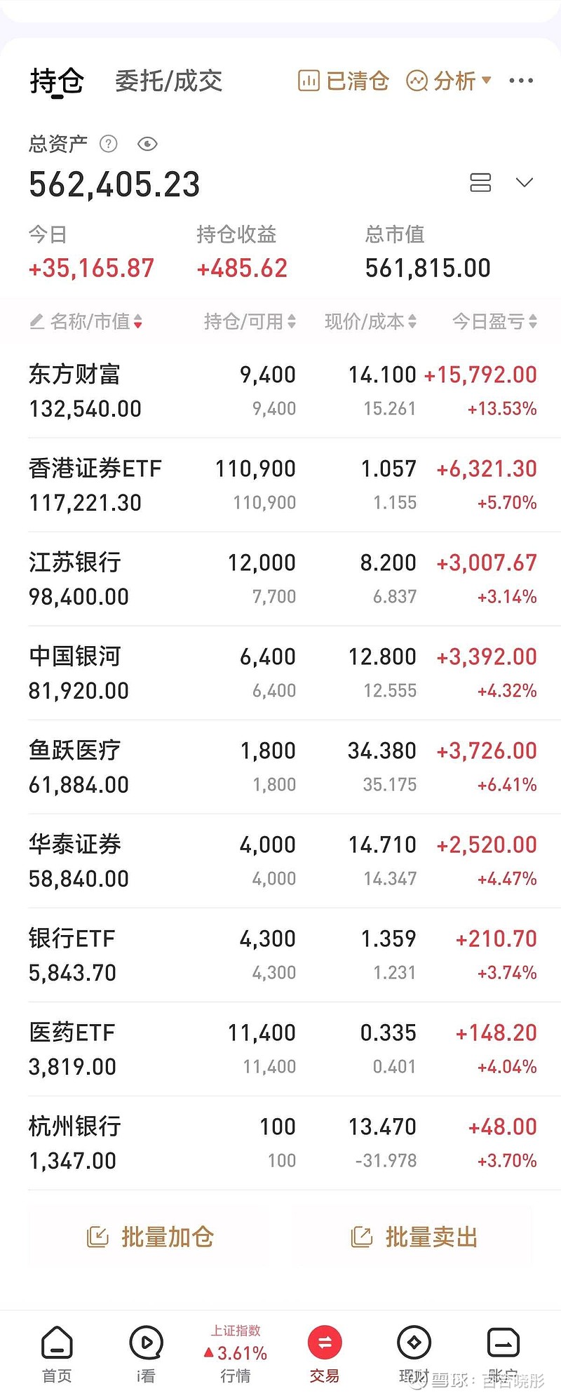 有可能今天接受了艰巨的任务,让我帮忙捣鼓融资账户的股票卖出再买进