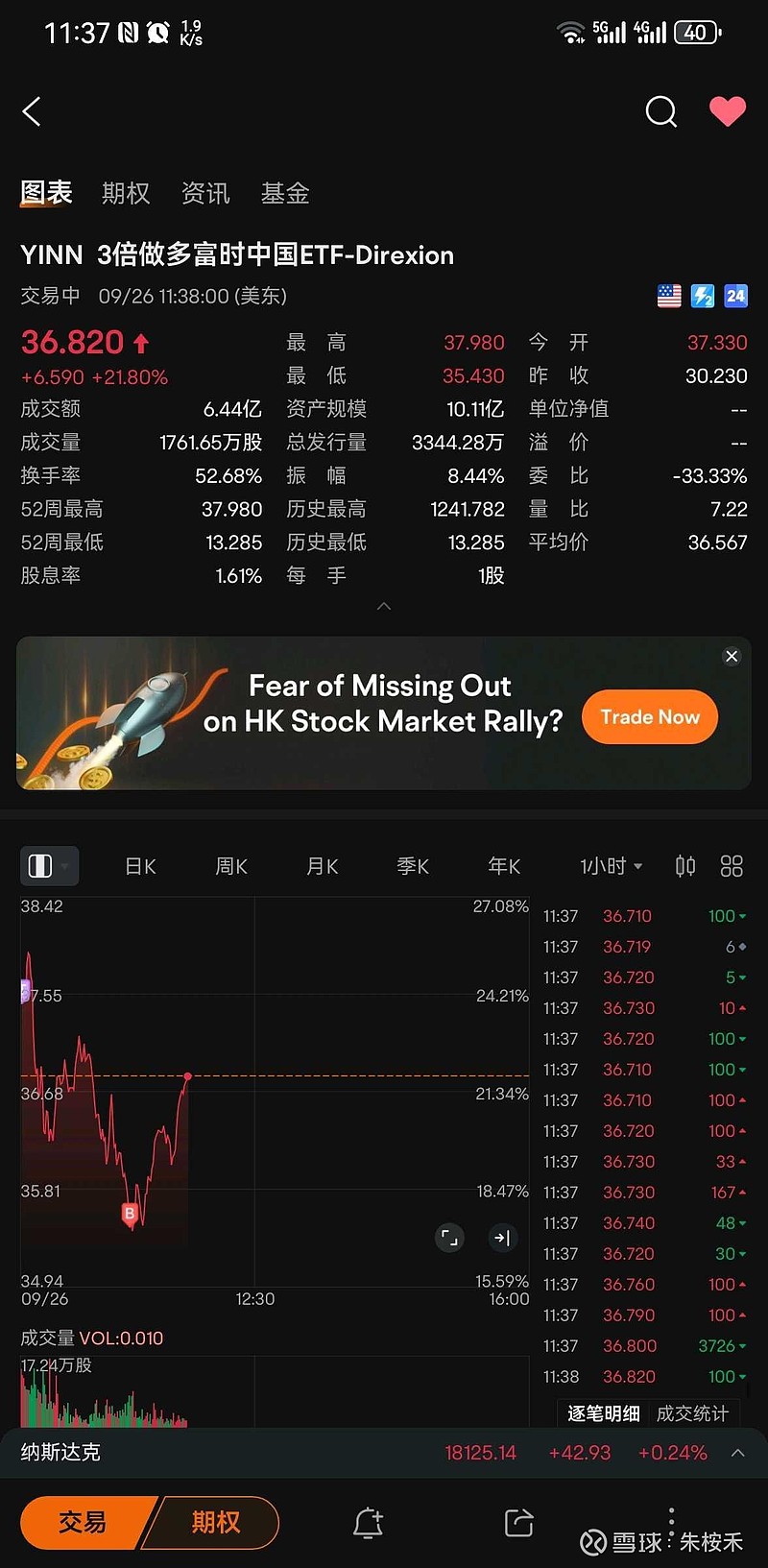 继续玩一玩$富时中国3倍做多ETF(YINN)$