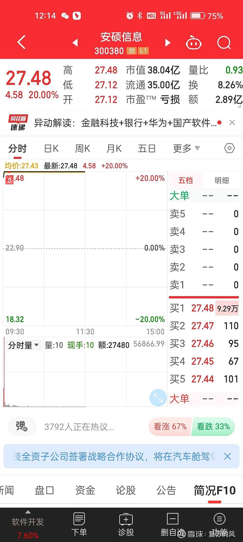 我没经历过牛市,都是道听途说,什么千股涨停,大盘熔断,9:15打开账户