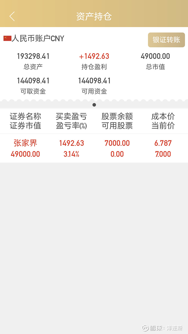 沪深股市炒家（炒沪深300合法吗） 沪深股市炒家（炒沪深300合法

吗）《炒沪深300的正规平台》 股市行情
