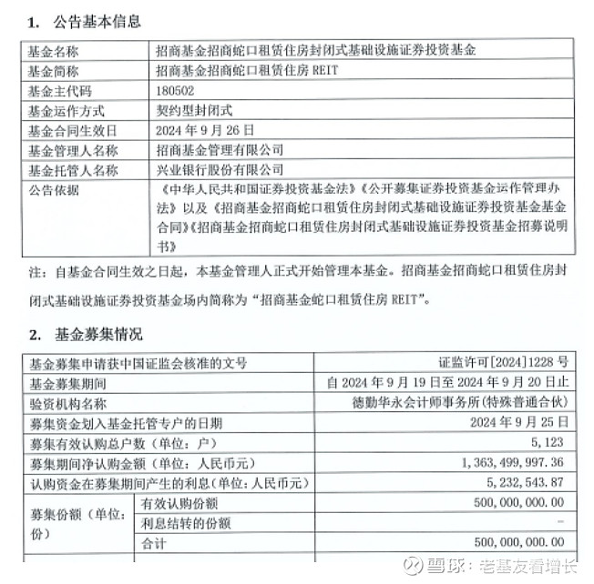 基金资产证明 按揭 xueqiu.com